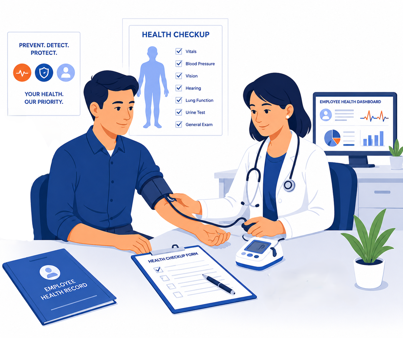 Comprehensive Corporate Health Checkups