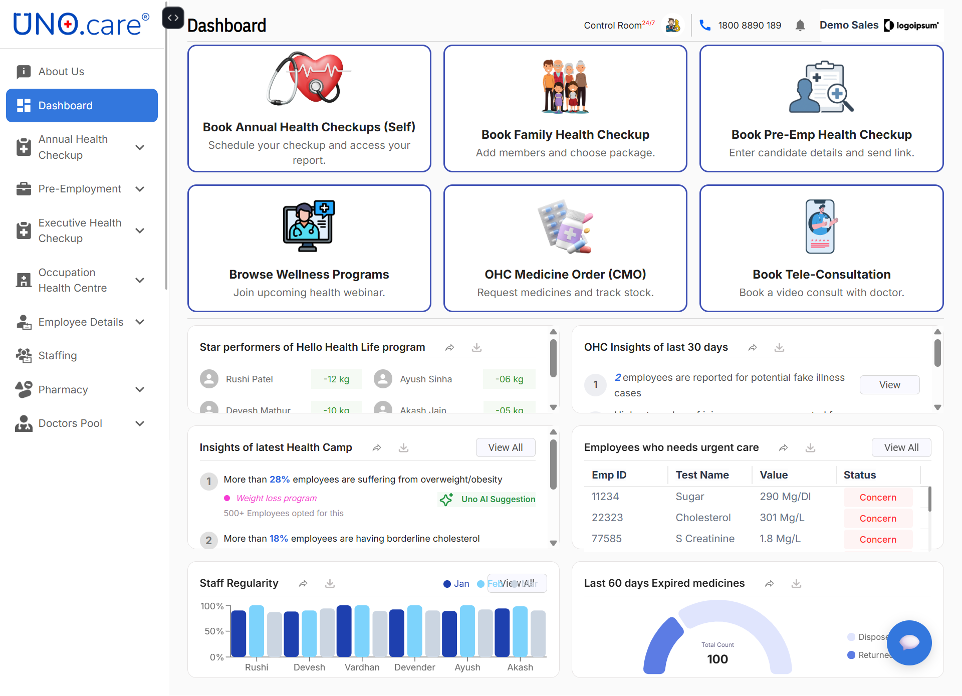 UNO.care employer dashboard