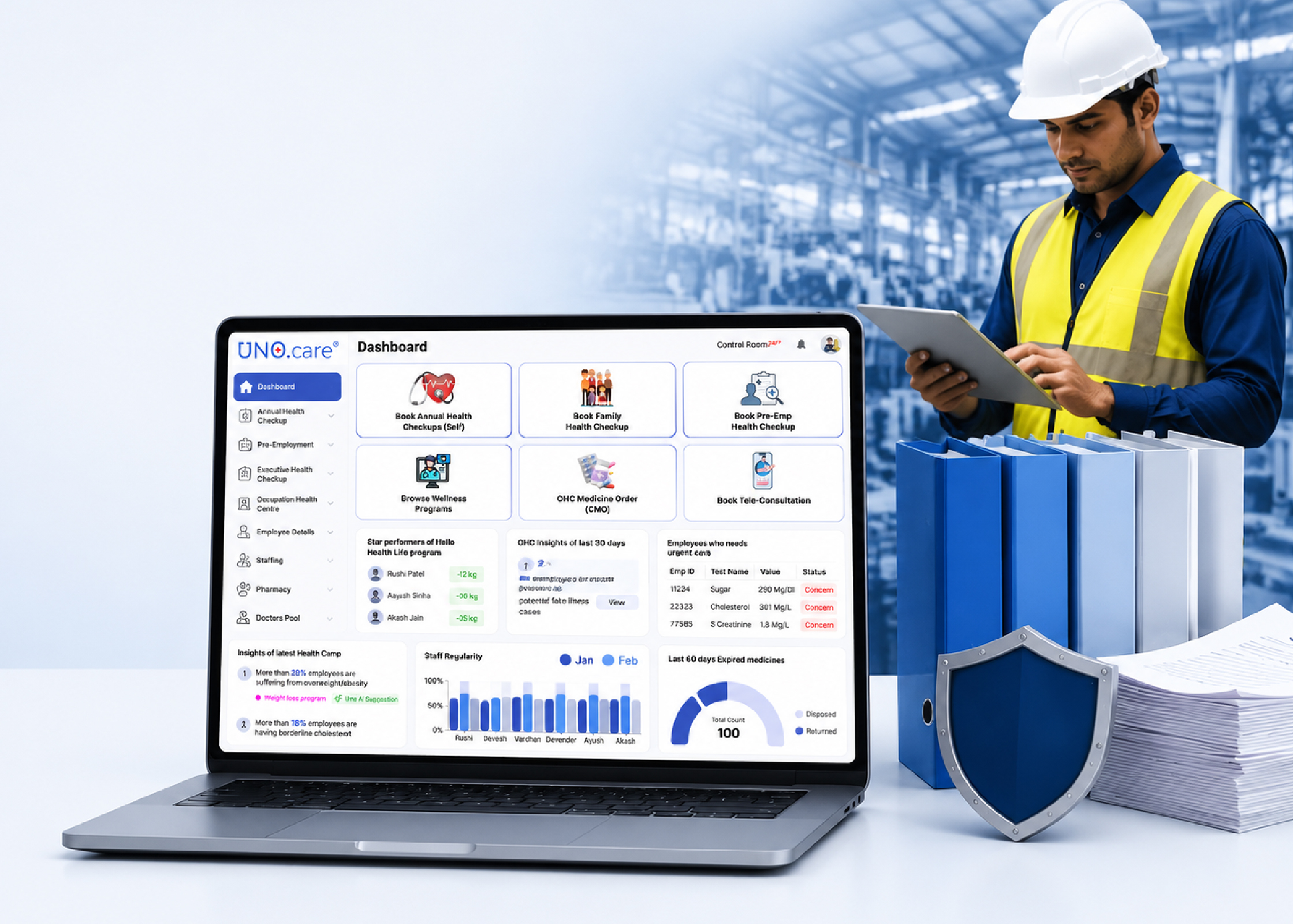 Compliance documentation and audit support